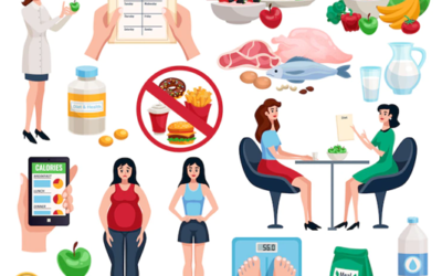 Diet Plan for Weight Loss: How to Decide The Best Plan for You